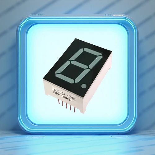 عکس دسته بندی